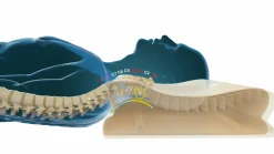 Nackenkissen-Nackenrollen><noscript><img width=
