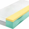 Matratzen|Matratzen> Gel-Kaltschaummatratze
