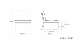 KETTLER Mittelteil grau^ Lounge Sessel