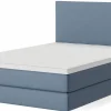 MONDO Boxspringbett blau^ Boxspringbetten|Betten