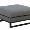 OUTDOOR Gartenhocker Sunbrella schwarz^ Gartenhocker