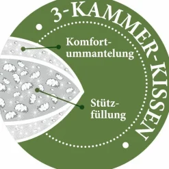 Paradies Drei-Kammerkissen 440g weiß^ Kopfkissen