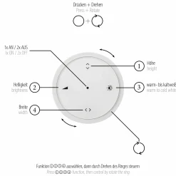 Spots|Pendelleuchten><noscript><img width=