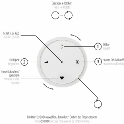 Paul Neuhaus LED-Pendelleuchte 2flg braun^ Pendelleuchten