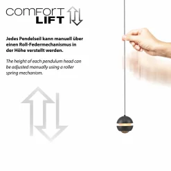 SCHÖNER WOHNEN LED-Pendelleuchte 5flg schwarz^ Pendelleuchten