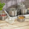 ZWILLING Topfset 5tlg. silberfarben^ Topfsets